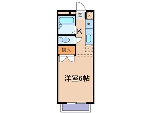 ゼフィールAの物件間取画像